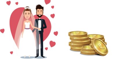faizsiz-evlilik-kredisi-evlenme-kredisi-faizsiz-krediler-basvuru